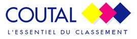 Coutal - l'essentiel du classement